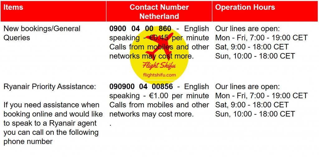 Ryanair Netherland Contact Number