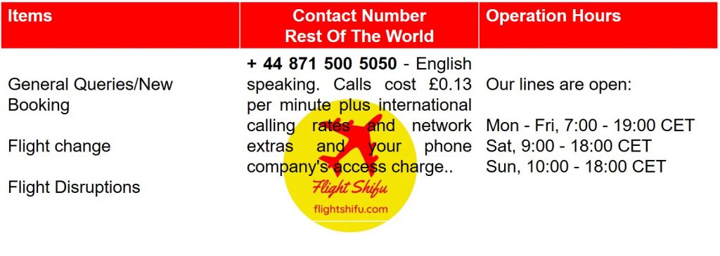 Ryanair Rest of The World Contact Number