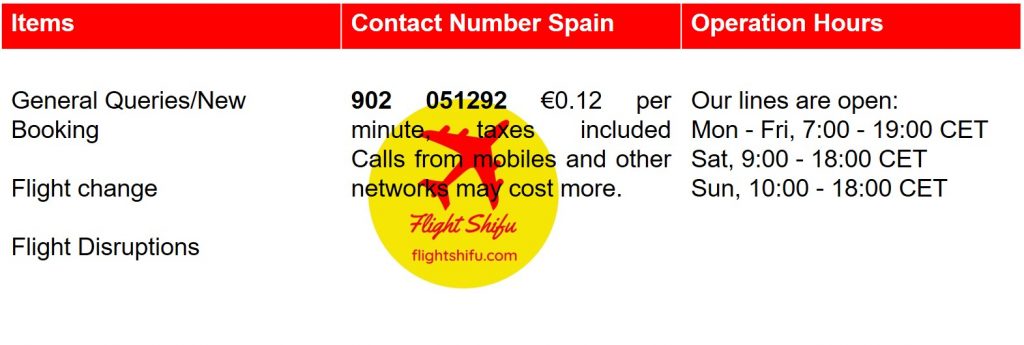 Ryanair Spain Contact Number